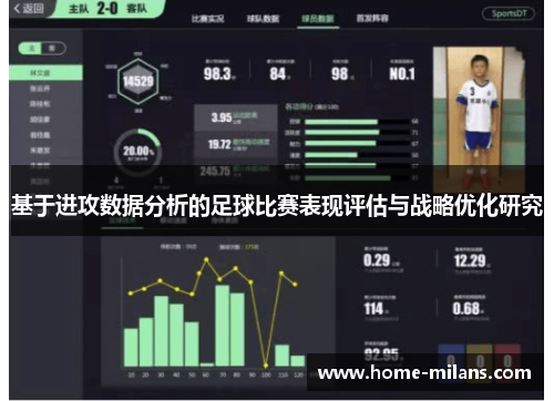 基于进攻数据分析的足球比赛表现评估与战略优化研究