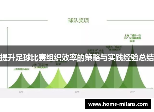 提升足球比赛组织效率的策略与实践经验总结