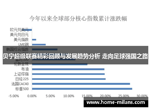 贝宁超级联赛精彩回顾与发展趋势分析 走向足球强国之路