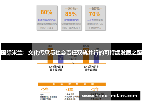 国际米兰：文化传承与社会责任双轨并行的可持续发展之路