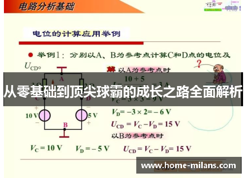 从零基础到顶尖球霸的成长之路全面解析