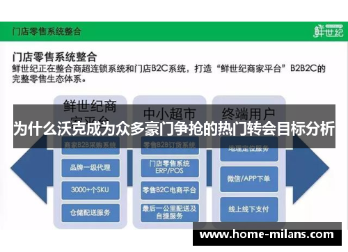 为什么沃克成为众多豪门争抢的热门转会目标分析